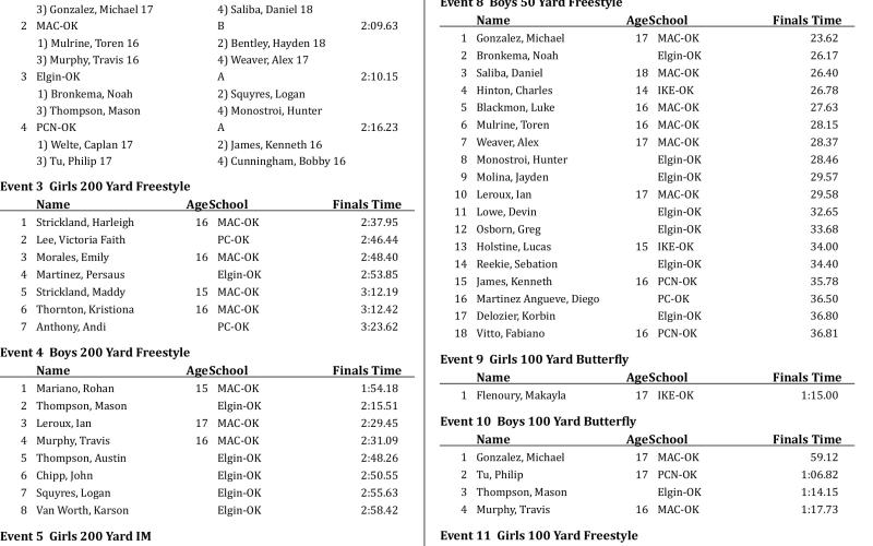 Elgin Swim Results 1 of 3