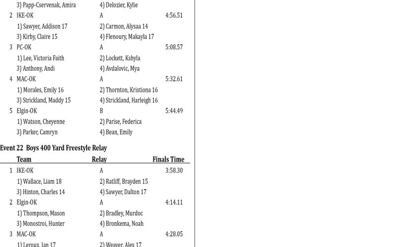 Elgin Swim Results 3 of 3